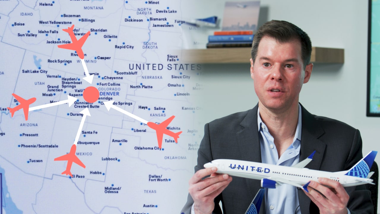 How Airlines Plan Routes and Flight Schedules