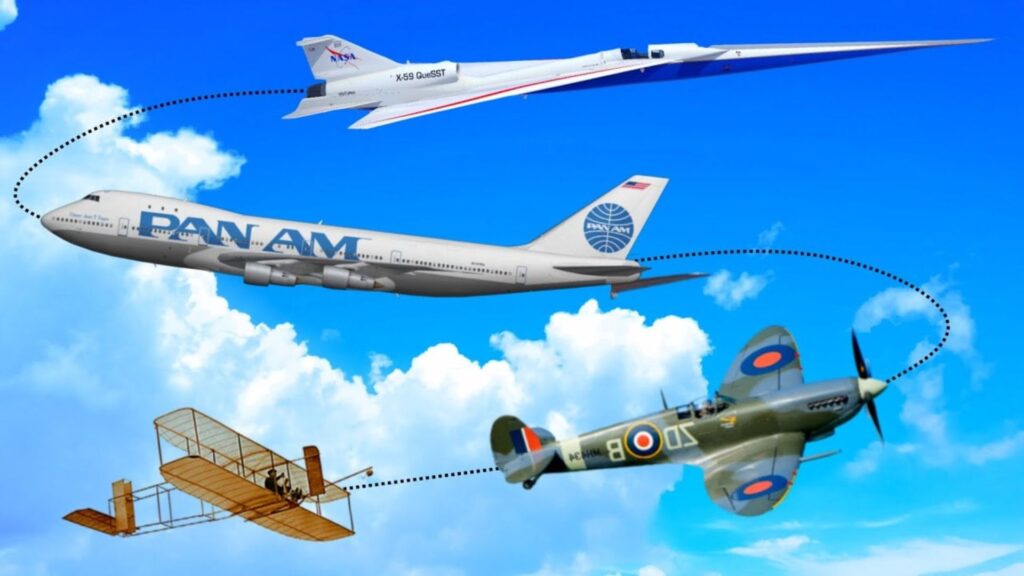 The Evolution of Modern Aircraft Design