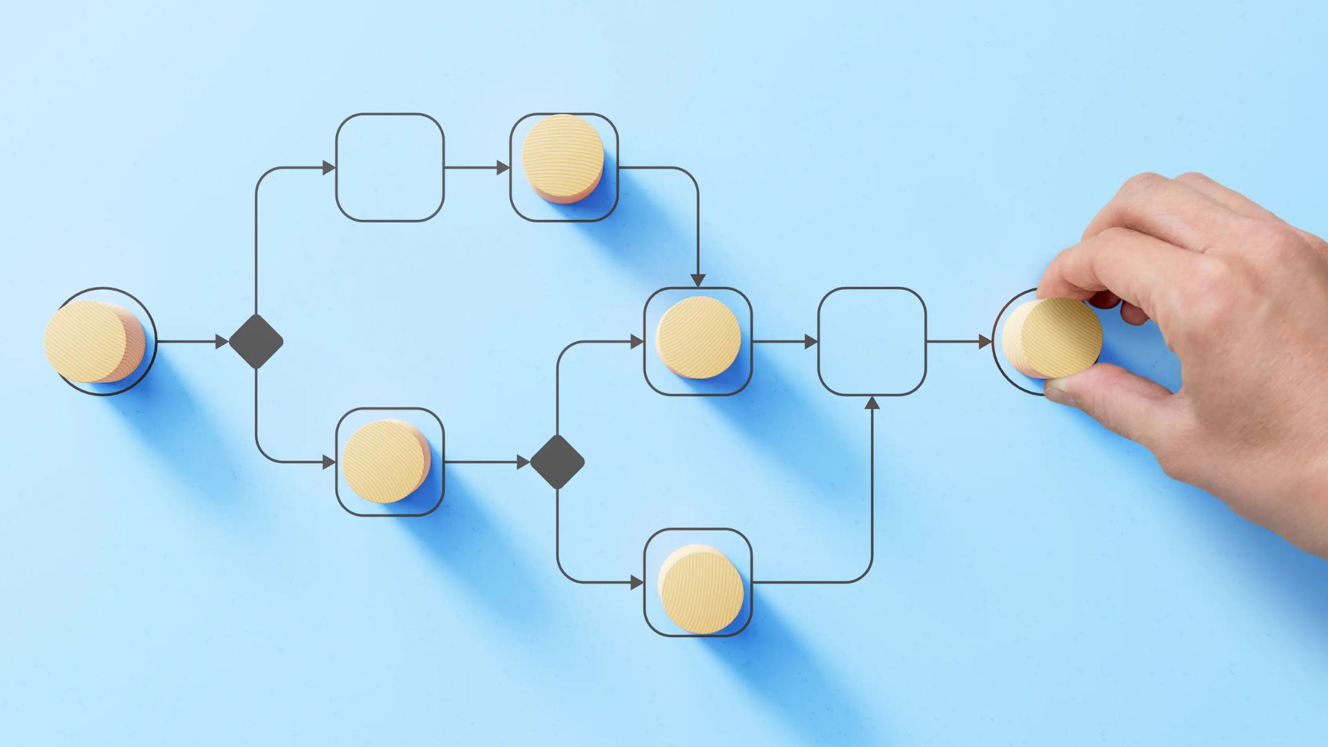 Transforming Customer Services Standards